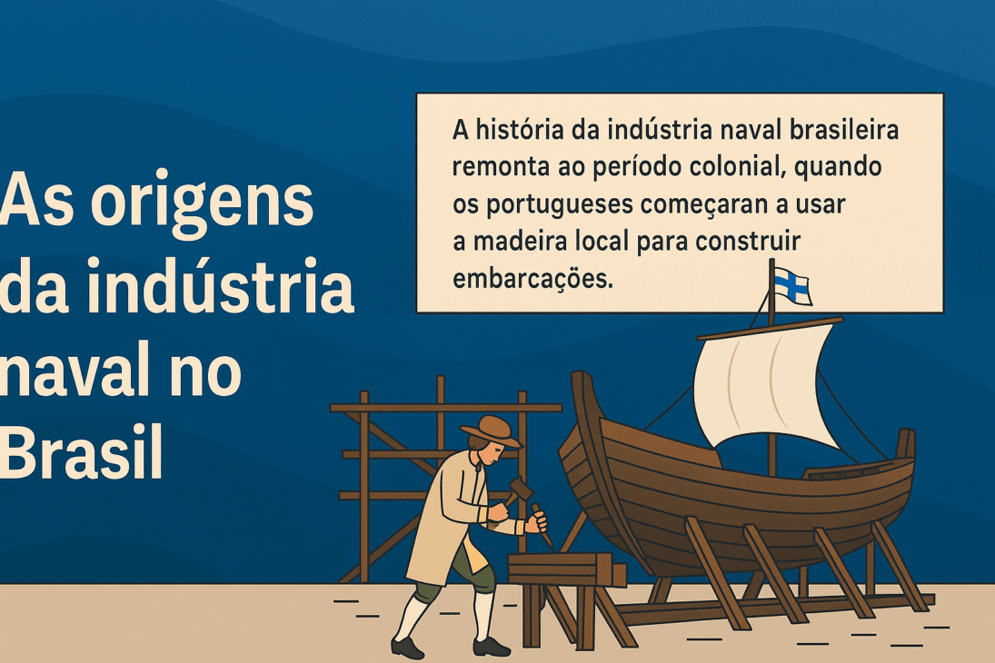 Infográfico de un estaleiro colonial con un trabalhador construindo uma embarcação de madeira, representando as origens da indústria naval no Brasil.