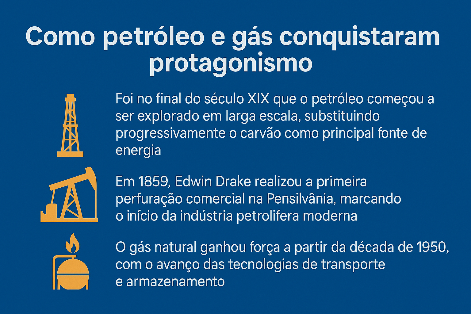 Infografía en español sobre cómo el petróleo y el gas conquistaron protagonismo, con íconos de extracción de petróleo y gas, e información histórica sobre el sector energético.