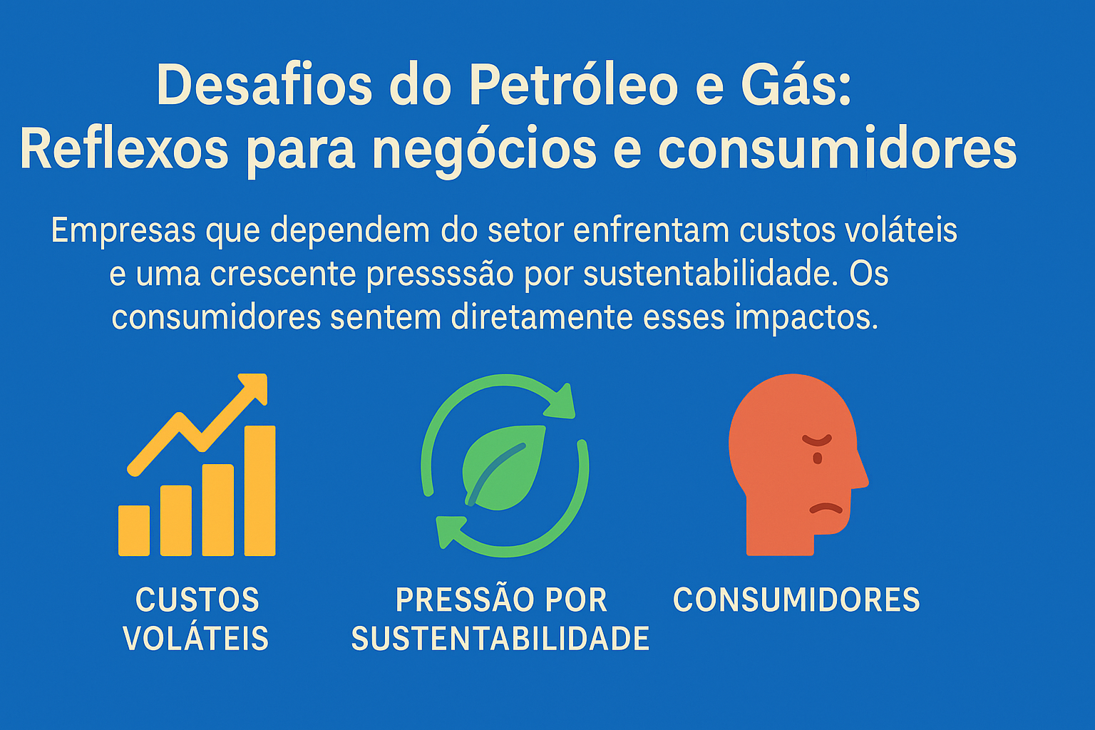Infografía con fondo azul destacando los desafíos del sector de petróleo y gas para empresas y consumidores, con iconos representando costos volátiles, presión por sostenibilidad e impacto en el consumidor final.