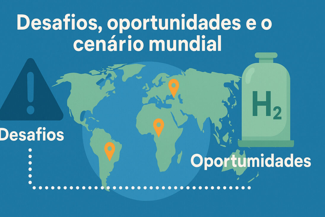 Infografía con mapa-mundi destacando los desafíos y oportunidades globales relacionados al hidrógeno verde, con íconos de alerta y almacenamiento de hidrógeno.