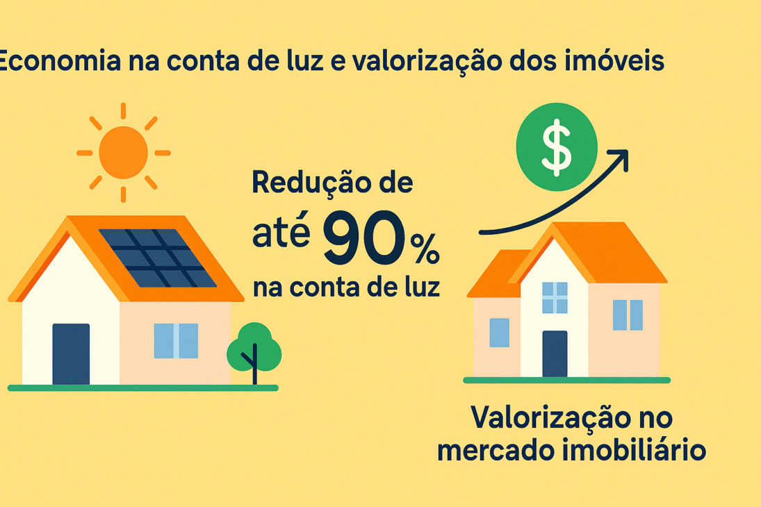 Infografía sobre los beneficios de la energía solar, destacando ahorro de hasta 90% en la factura eléctrica y valorización de las propiedades.