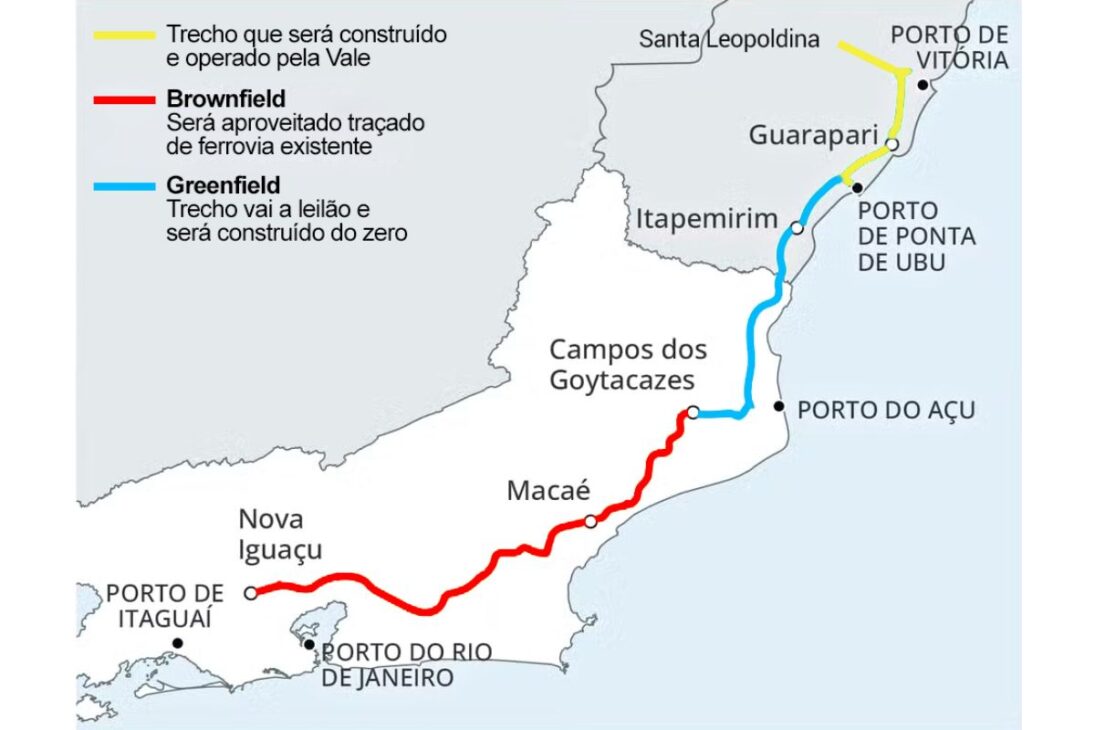 En enero, fueron listados 19 inversores interesados en los ferrocarriles brasileños, incluyendo: CRCC de China, Sacyr de España y Mubadala EAU