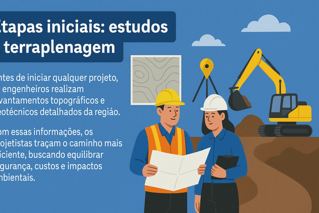 Infografía ilustrando las etapas iniciales de la construcción de carreteras, con ingenieros analizando mapas y excavadora realizando terraplenaje.