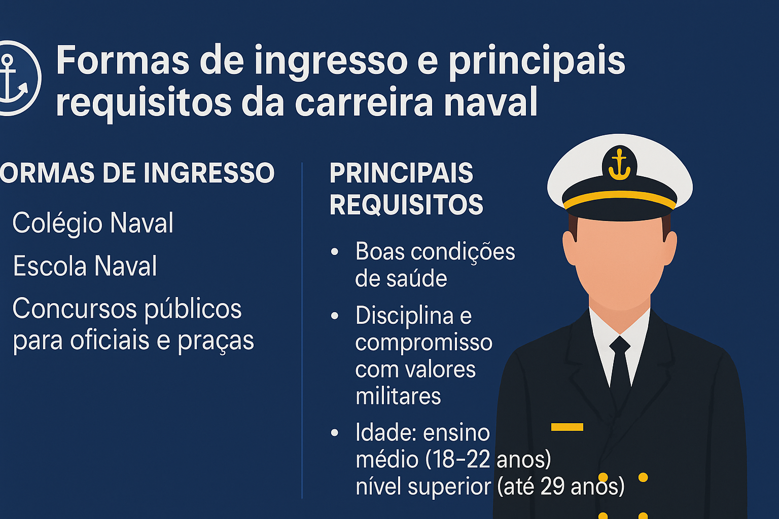 Infografía ilustrando formas de ingreso y principales requisitos de la carrera naval, con un oficial de la Marina al lado de listas informativas.