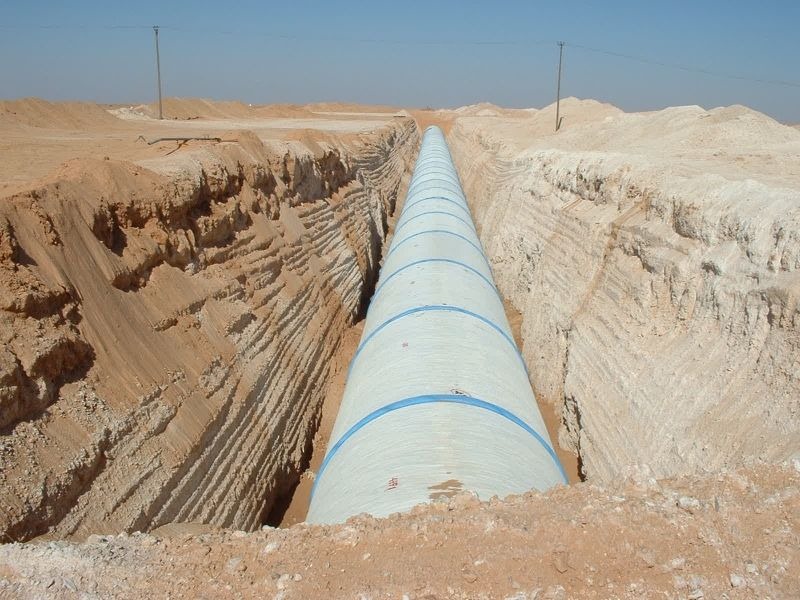 Gran Río Artificial de Libia red de 4.000 km que lleva agua del Sahara a la costa. Entiende su ingeniería, impacto y los desafíos de sostenibilidad.