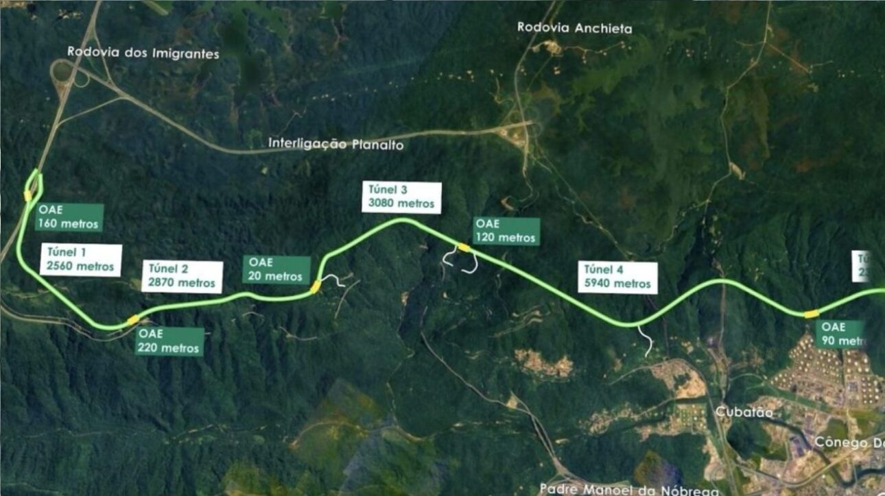 Con 6 km, el mayor túnel del país será construido en Imigrantes y costará R$ 6 bi. La obra conectará el Planalto con la costa hasta 2031.