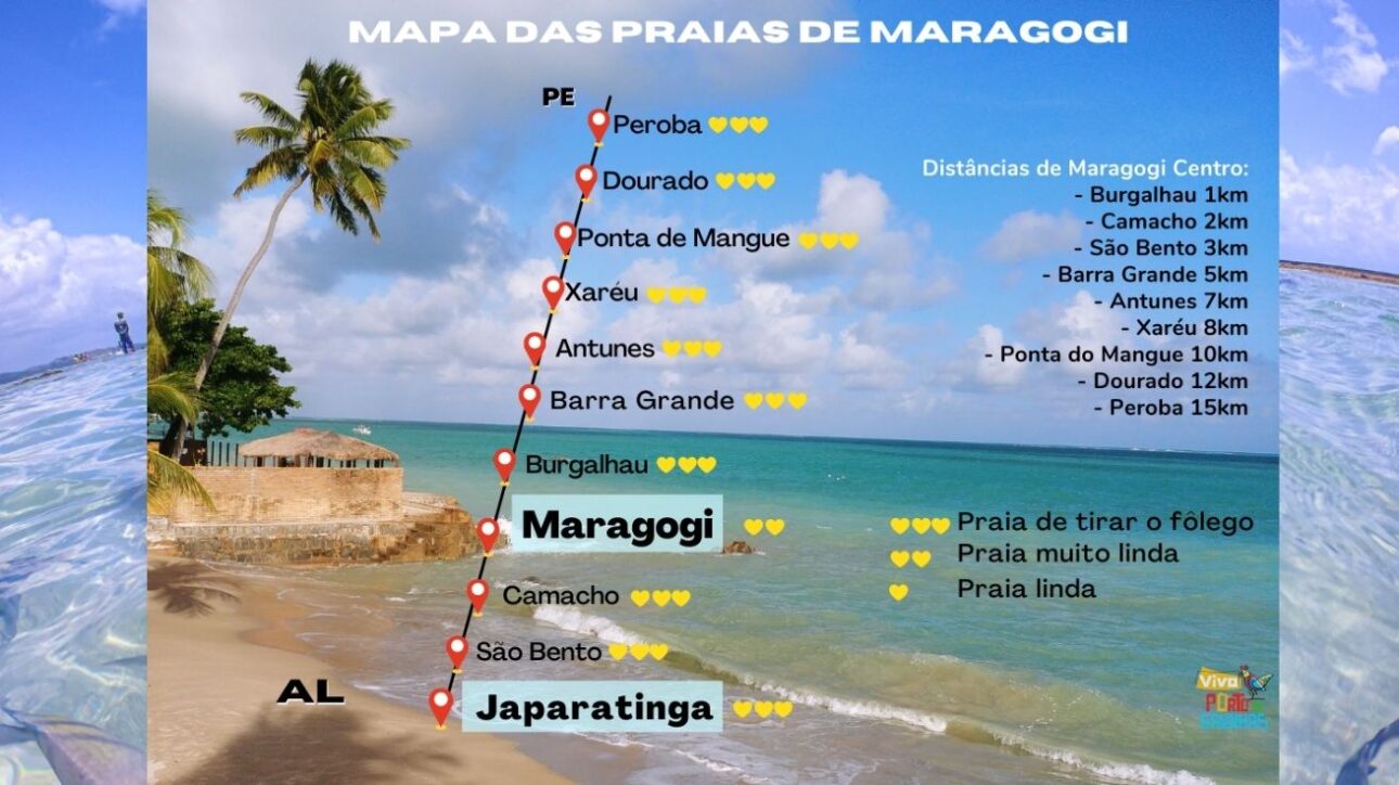 Maragogi atrai turistas e investidores com praias paradisíacas e projetos bilionários, mas corre risco ambiental na APA Costa dos Corais.