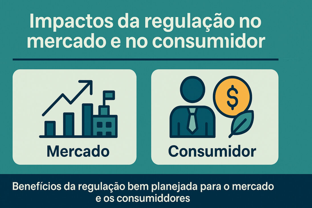  Infográfico sobre los impactos de la regulación en el mercado y en el consumidor, con íconos de gráfico de crecimiento, edificio industrial, figura de consumidor y moneda con hoja.