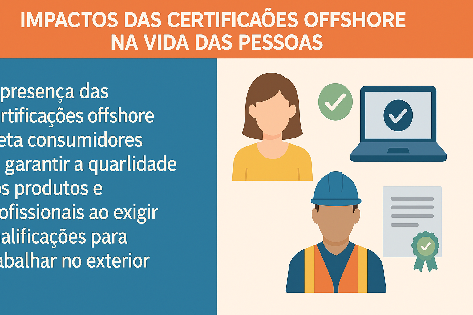 Infografía sobre los impactos de las certificaciones offshore, con texto explicativo a la izquierda e ilustraciones de una consumidora, un trabajador calificado, laptop con sello de verificación y certificado a la derecha.