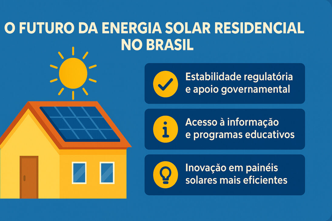 Infografía con casa con paneles solares bajo el sol y tres íconos representando estabilidad regulatoria, acceso a la información e innovación tecnológica en el sector de energía solar.