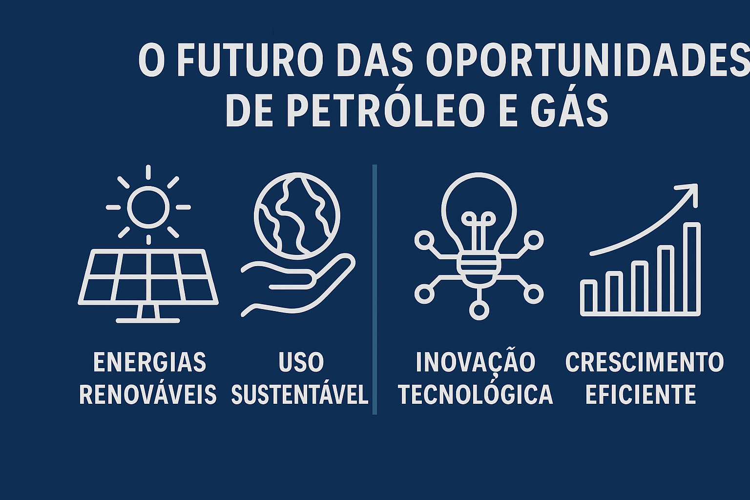 Infográfico horizontal con fondo azul oscuro mostrando cuatro íconos representando energías renovables, uso sostenible, innovación tecnológica y crecimiento eficiente.