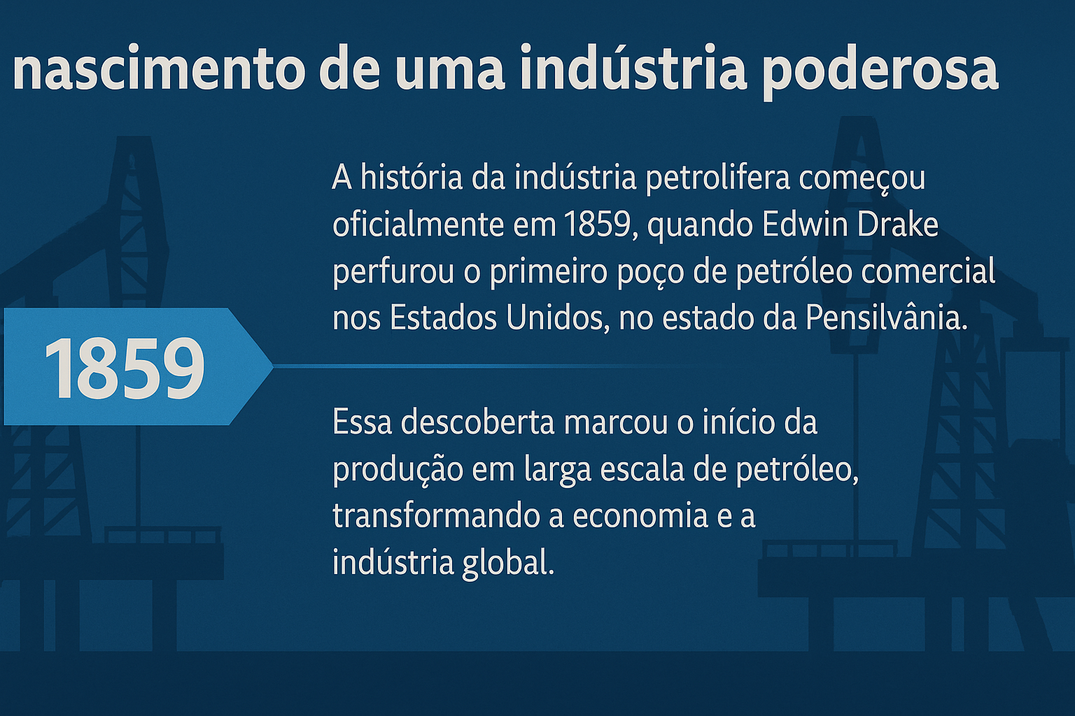 Infografía sobre el nacimiento de la industria petrolera, destacando el año 1859 y la perforación del primer pozo comercial de petróleo por Edwin Drake en EE.UU.