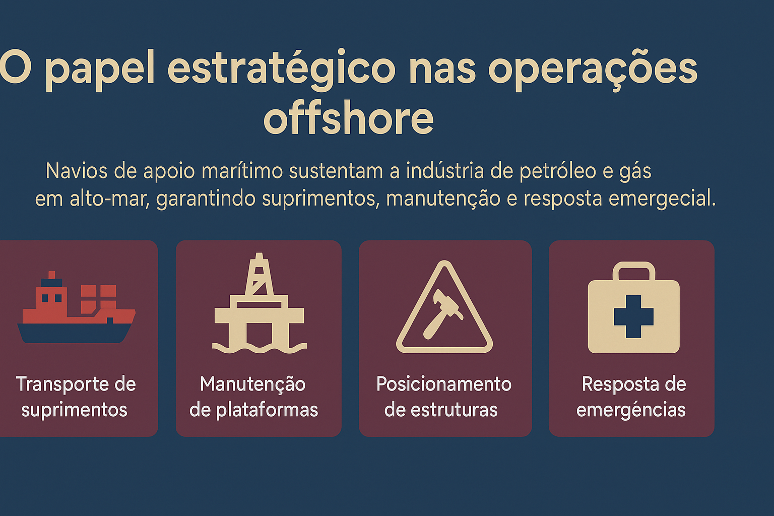 Infográfico ilustrando el papel estratégico de los buques de apoyo marítimo en las operaciones offshore, con íconos representando transporte, mantenimiento, posicionamiento y respuesta a emergencias.