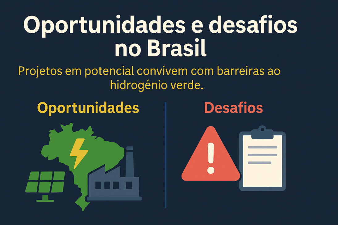 Infografía comparando oportunidades y desafíos del hidrógeno verde en Brasil, con íconos de mapa, energía solar, industria, señal de alerta y checklist.