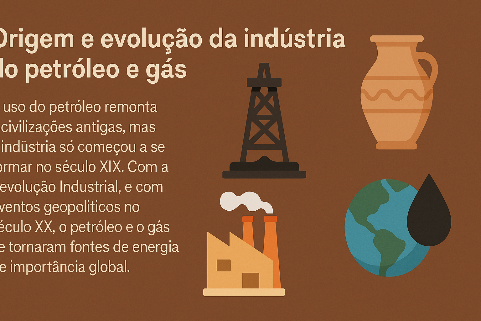 Infográfico ilustrando la origen y evolución de la industria del petróleo y gas, con íconos de torre de perforación, vaso antiguo, fábrica y planeta con gota de petróleo.