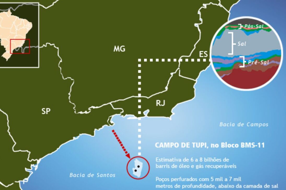 Los 8 mil millones de barriles de petróleo del Campo de Tupi a 7 km de profundidad que exigió una nueva tecnología de Petrobras y colocó a Brasil entre las mayores potencias de petróleo del mundo