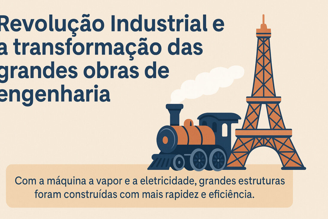 Infografía de una locomotora de vapor al lado de la Torre Eiffel, simbolizando el impacto de la Revolución Industrial en las grandes obras de ingeniería, con texto explicativo sobre la transformación provocada por la máquina a vapor y electricidad.