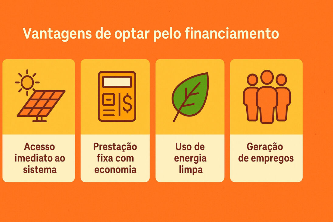 Infográfico con cuatro ventajas del financiamiento para energía solar: acceso inmediato al sistema, cuota fija con economía, uso de energía limpia y generación de empleos.