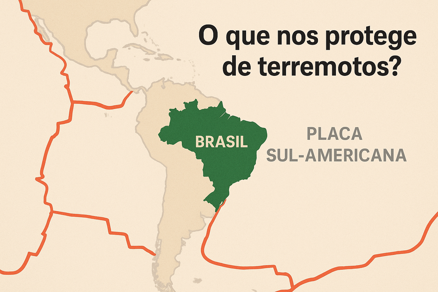 Terremotos, Brasil, placas tectônicas, Placas