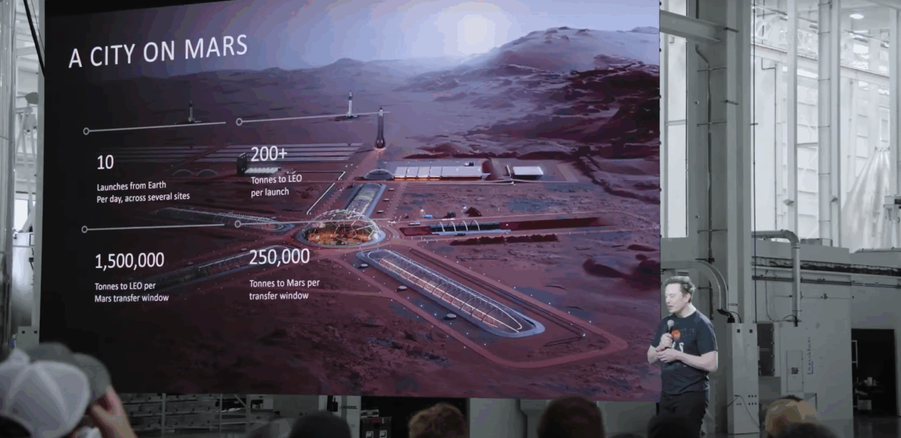 Elon Musk acelera los planes de SpaceX para colonizar Marte en 2026 con la Starship, incluso después de explosiones y desafíos técnicos.