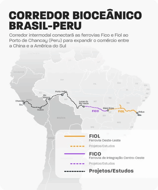 Proyecto ferroviario multimillonario conecta Brasil con el Pacífico, desafía el canal de Panamá y puede revolucionar el comercio y la geopolítica en América del Sur.