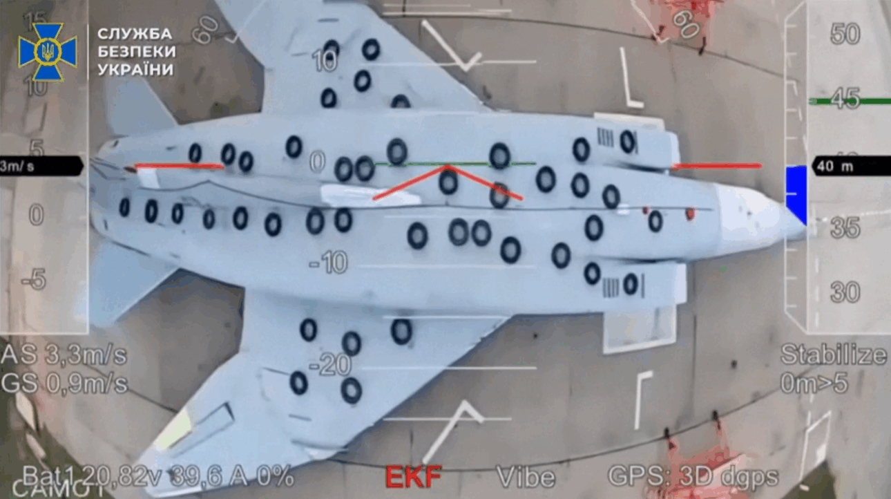 Rusia usa neumáticos para proteger aviones de ataques de drones ucranianos en una estrategia curiosa que mezcla improvisación y alta tecnología.