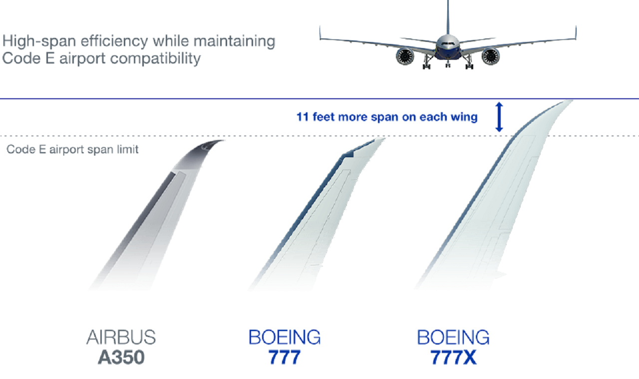 China, Patente, Scooter, Camper, Microcasa