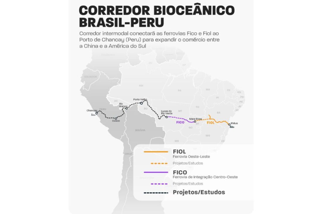 La mega ferrovia en Brasil puede costar hasta US$ 80 mil millones, depende de un acuerdo con China y conectará el país con Asia