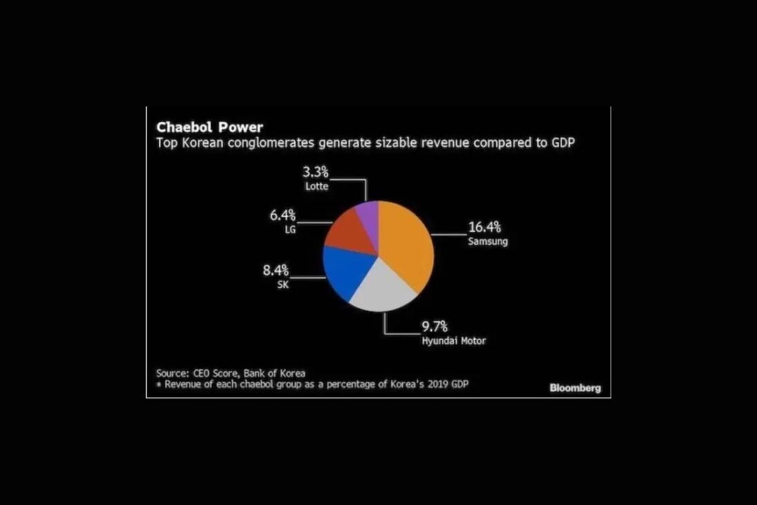 La verdad sobre los VIPs de Round 6 que usan máscaras doradas para representar una élite global 'secreta'