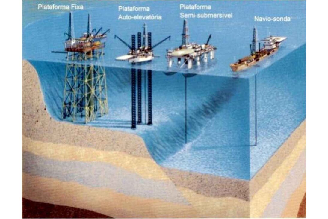 Plataforma fija de petróleo brasileña tiene la altura de un edificio de 48 pisos, 250 mil toneladas y opera desde hace más de 40 años