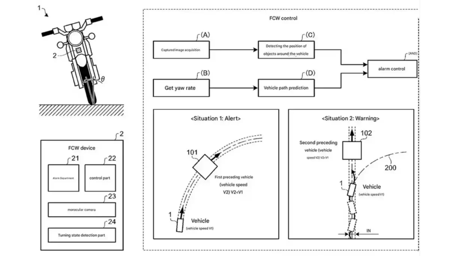 investimento - condomínio logístico - infraestrutura -