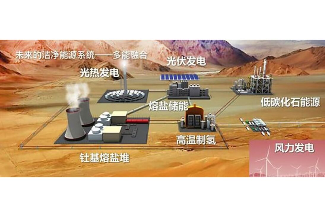 Mientras Todos Miran Hacia El Uranio, El Torio Puede Ser La Carta Secreta Para La Próxima Revolución Energética Global