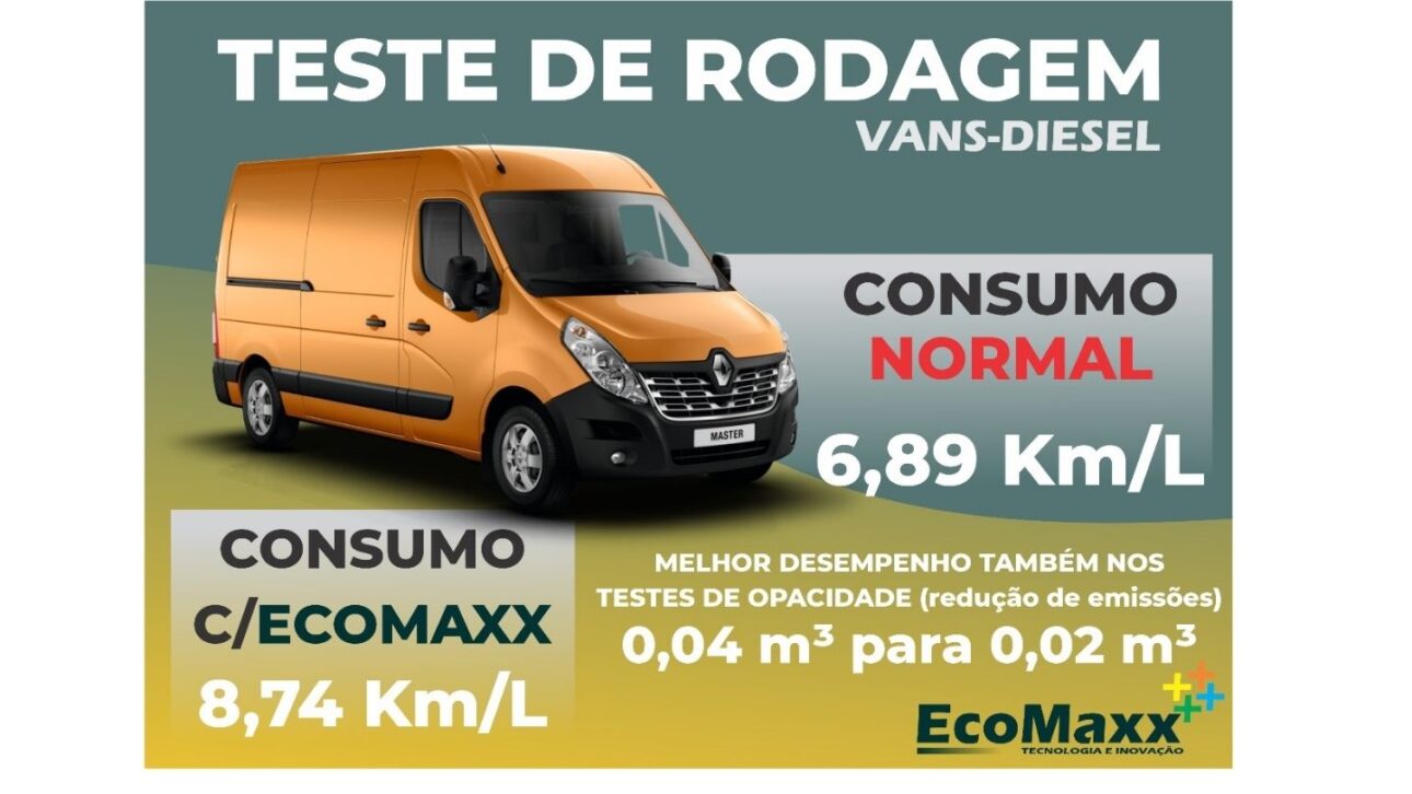 Tecnología gaúcha patentada en Brasil y en EE. UU. promete ahorro de combustible, reducción de emisiones y eficiencia en el transporte por carretera. Conoce a Ecomaxx.