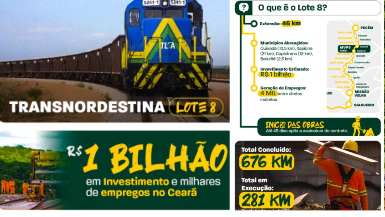 Ferrovia Transnordestina recibe R$ 1,4 bi y avanza en la conexión inédita entre Piauí y el Puerto del Pecém, impulsionando el desarrollo del Nordeste.