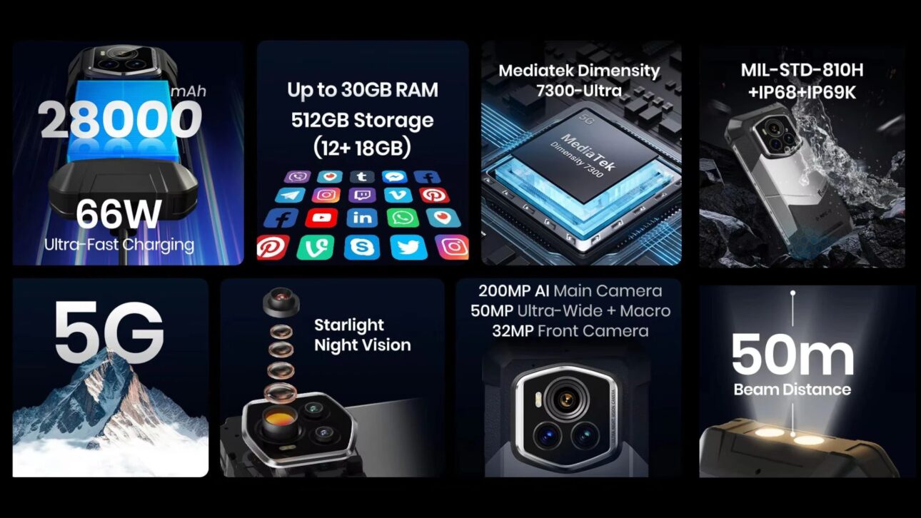 FOSSiBOT F107 Pro une resistencia militar, visión nocturna colorida y batería colosal en un smartphone robusto, ideal para aventuras y uso intenso.