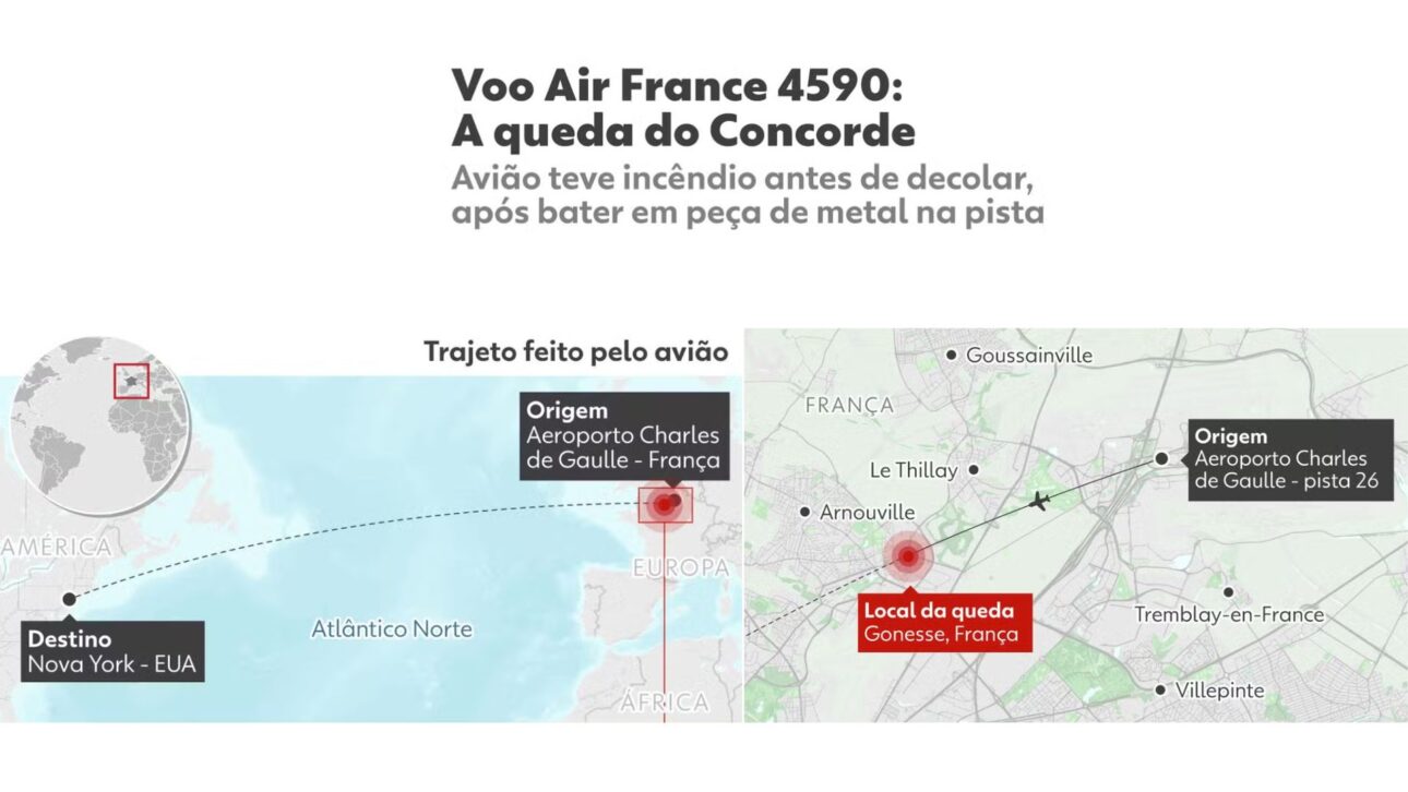 Descubre cómo una pieza de metal causó el desastre del Concorde, cerrando los vuelos supersónicos y cambiando la seguridad en la aviación mundial. (Imagen: portal g1)