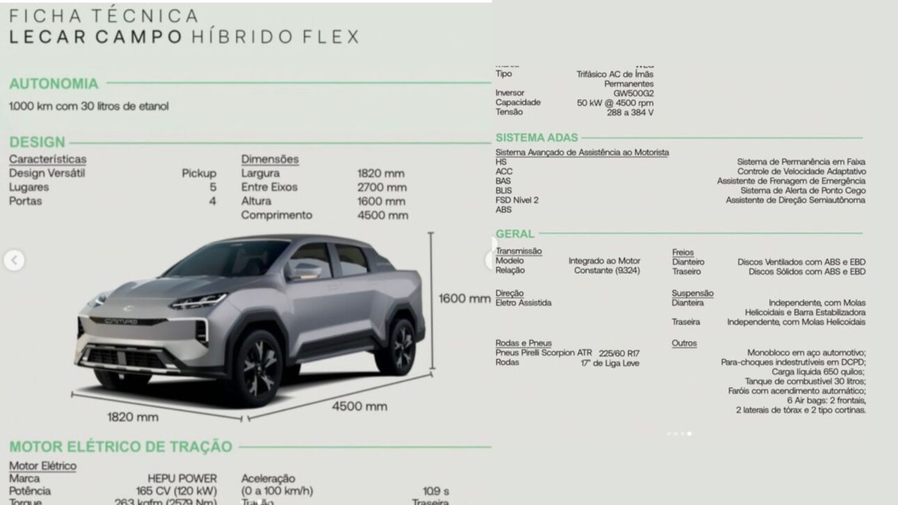 Lecar Campo, pick-up híbrida flex nacional, llega en 2026 con 165 cv, autonomía de 1.000 km y tecnología avanzada para el mercado brasileño.