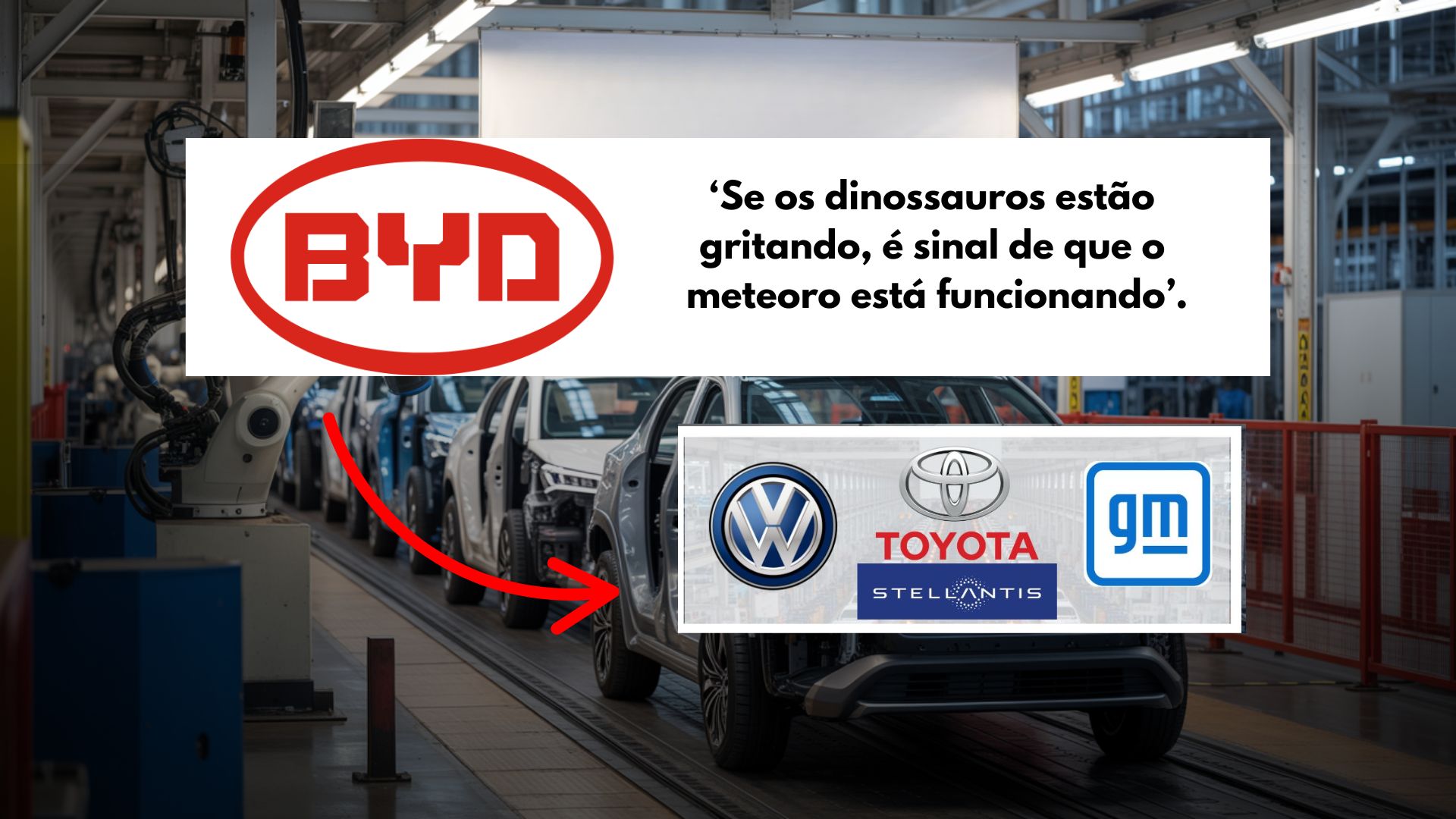 BYD rebate críticas de Volkswagen, Toyota e GM sobre incentivos fiscais e defende inovação e preços acessíveis na indústria brasileira.