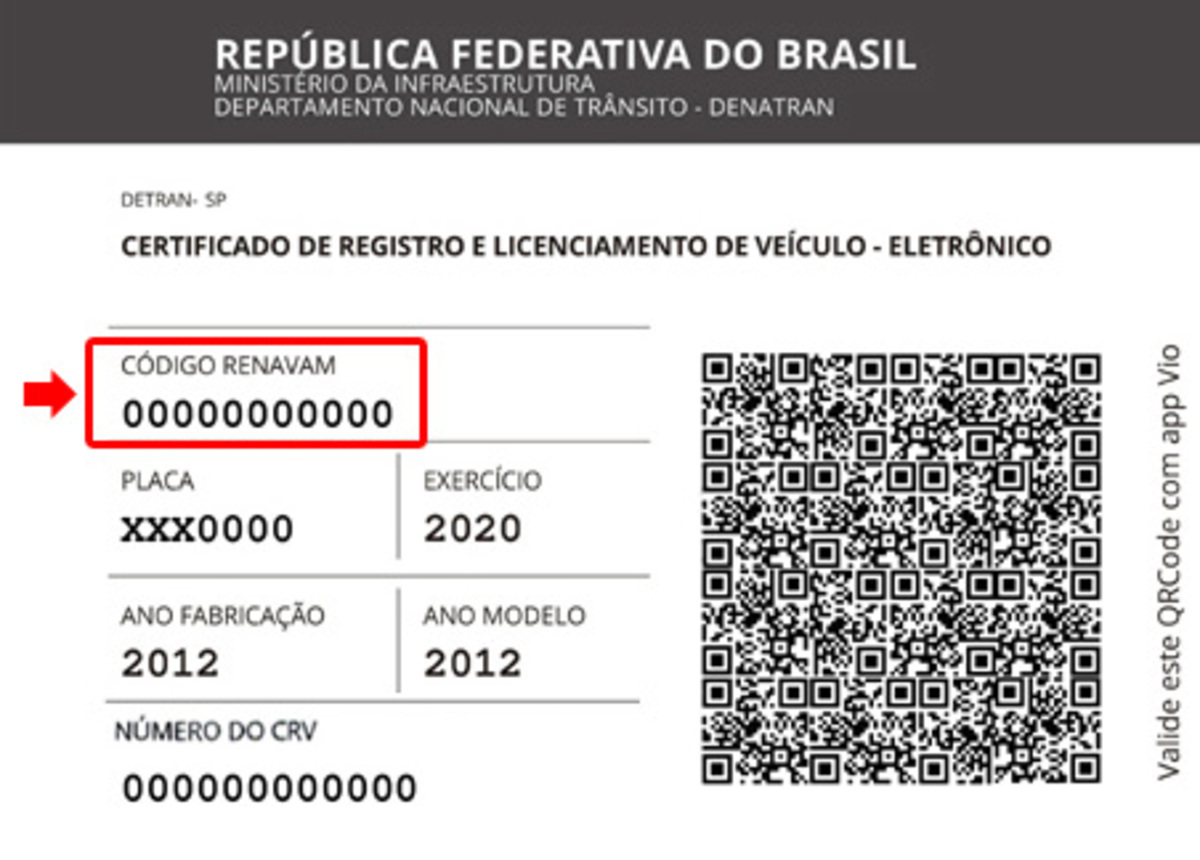 Este número é a chave mestra, Renavam é um verdadeiro CPF do carro. Entender para que serve e como consultar é essencial.