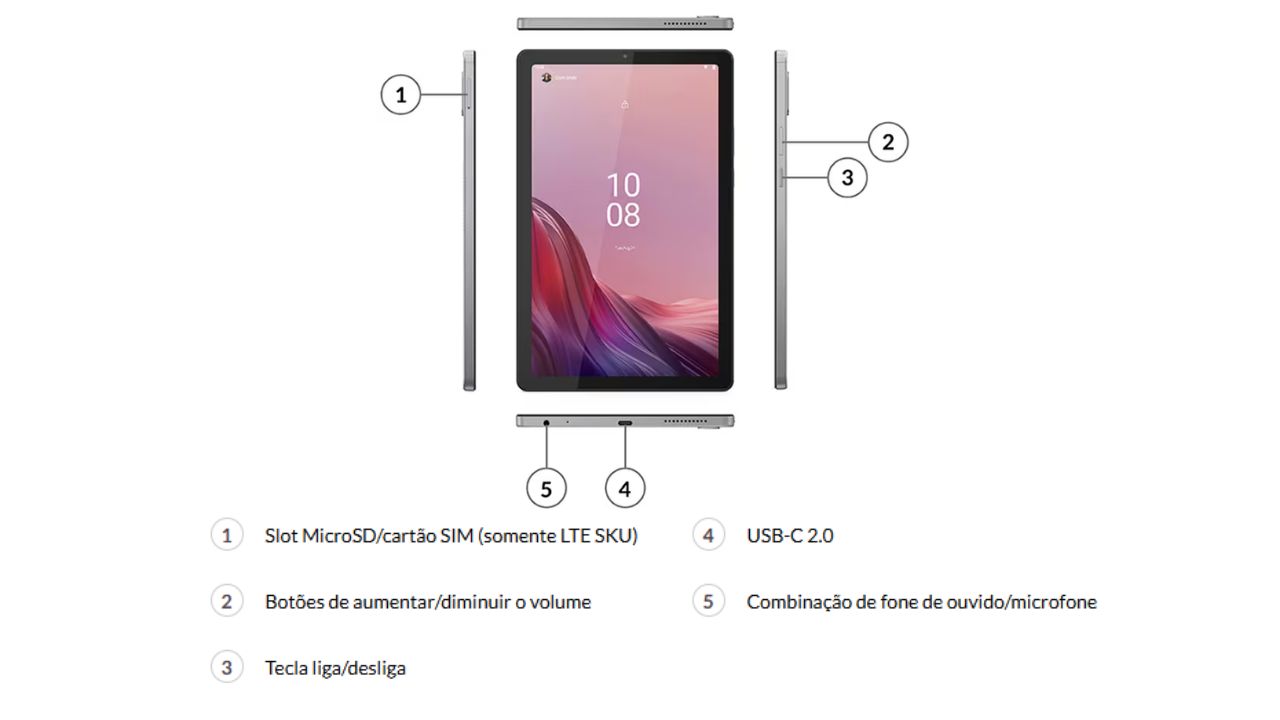 Entradas del Lenovo Tab M9