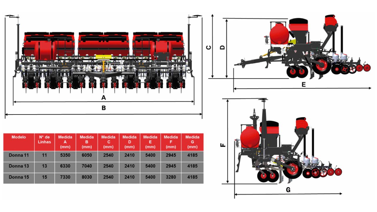 Semeadora Donna, da Baldan