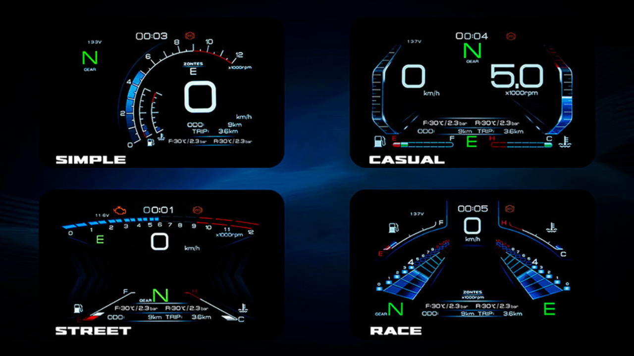 Panel del modelo R350.

Fuente: Zontes Motos