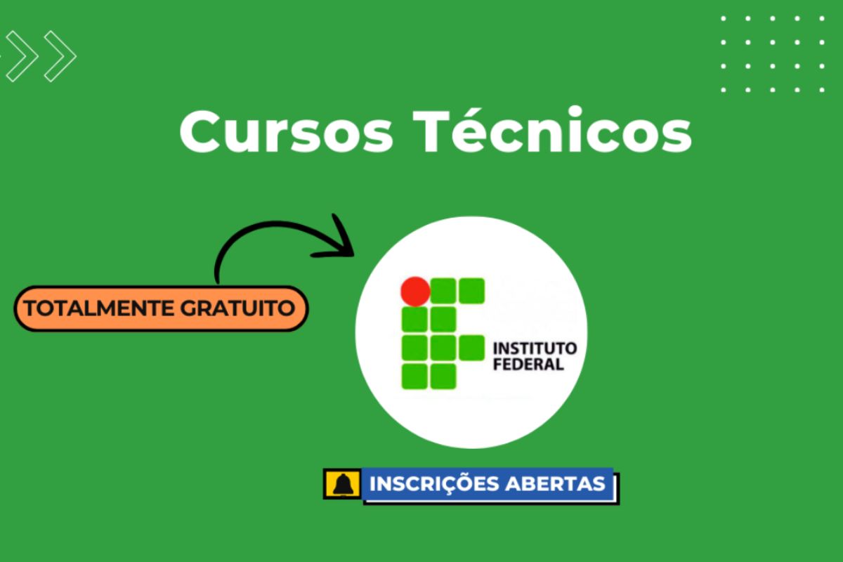 Instituto oferece cursos gratuitos com 319 vagas em Salvador para jovens de 15 a 24 anos e início em setembro