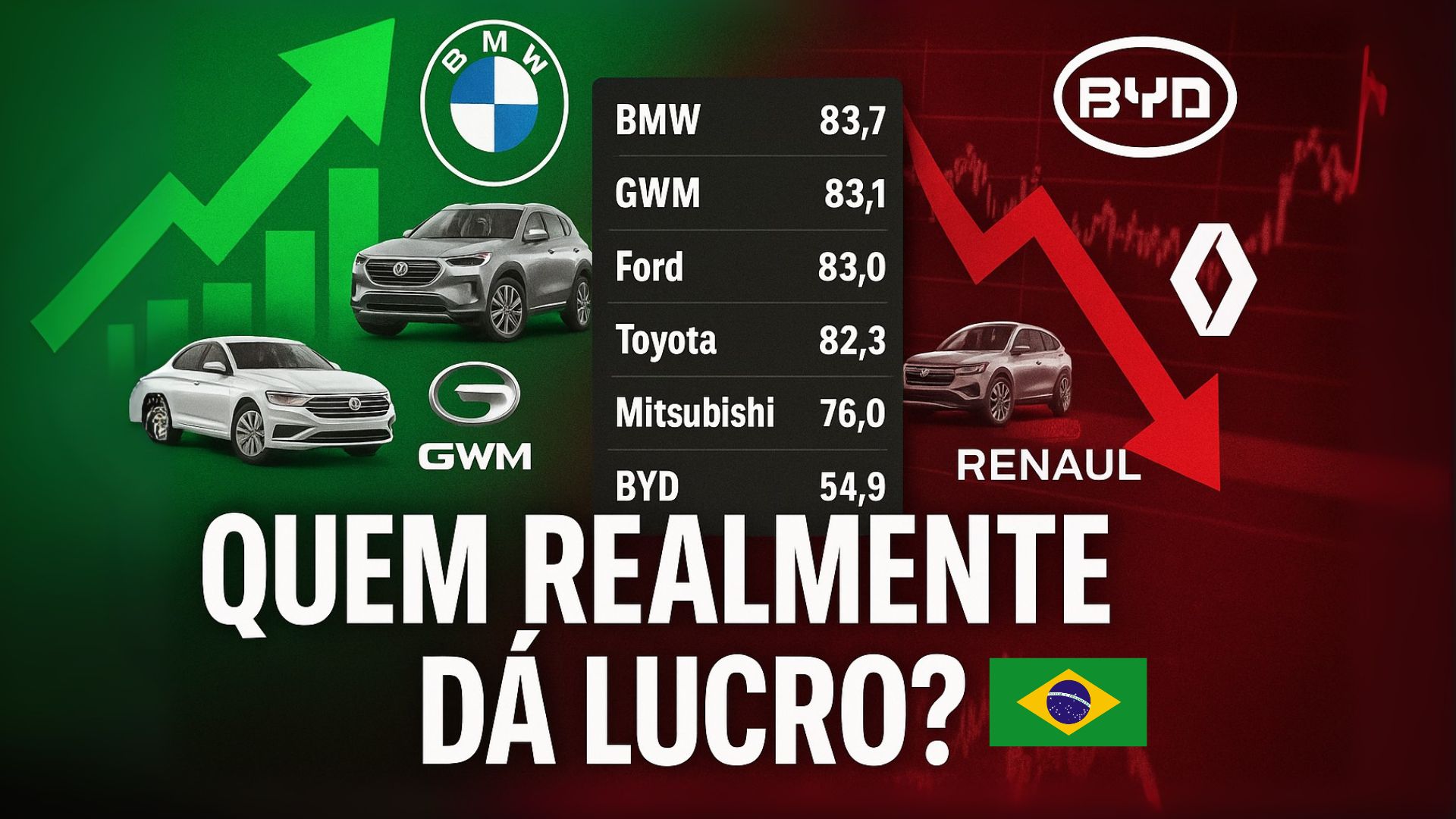 Pesquisa da Fenabrave mostra BMW e GWM no topo da rentabilidade, enquanto BYD e Renault enfrentam desafios nas concessionárias brasileiras.