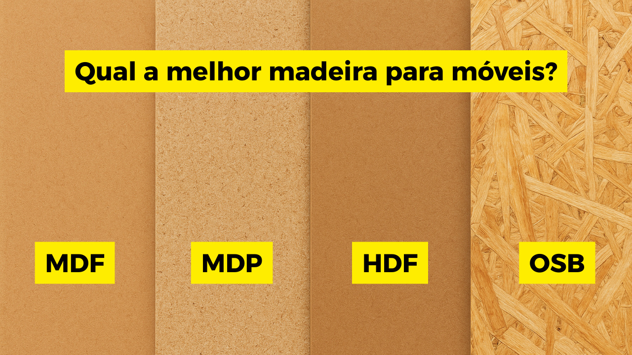 Descubra qual é a melhor madeira para móveis e por que o MDF continua sendo uma das escolhas mais populares no setor moveleiro. Conheça também opções como MDP, HDF e OSB e entenda suas diferenças. Fonte: Canva