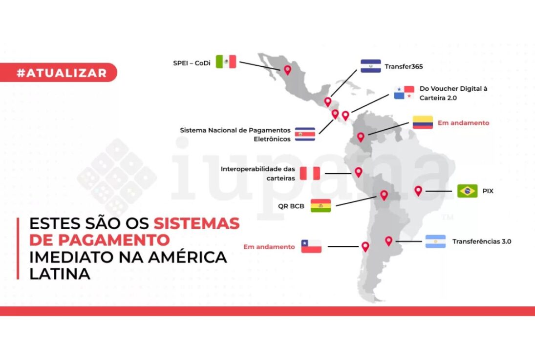 Uno de los puntos más sensibles es el PIX, sistema de pagos instantáneos del Banco Central. 