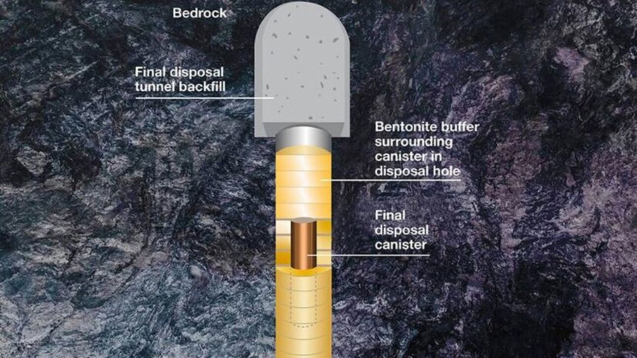 Finlandia Crea Repositorio Nuclear En Onkalo, Diseñado Para Almacenar Residuos Radiactivos A 430 Metros De Profundidad Por 100 Mil Años.