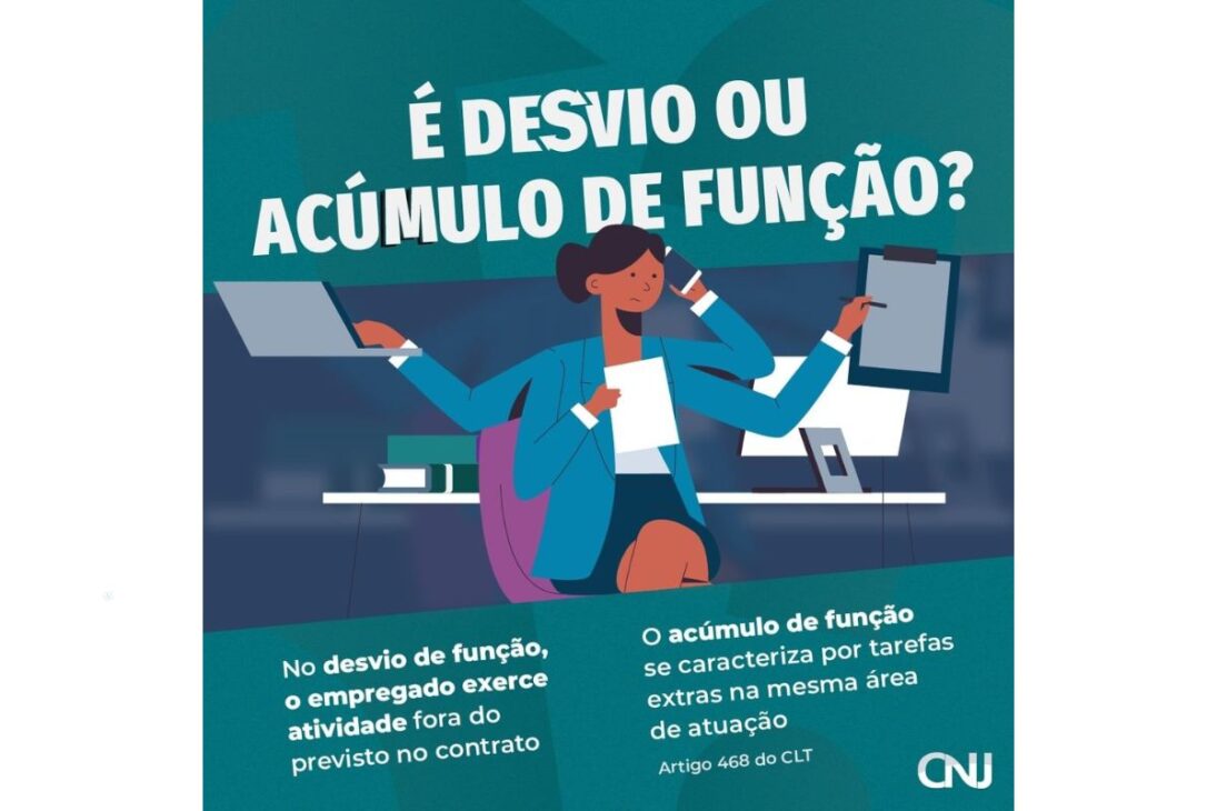Justicia Laboral confirma: desvío y acumulación de funciones son fraude y permiten rescisión indirecta con diferencias salariales desde el 1º día de contrato
