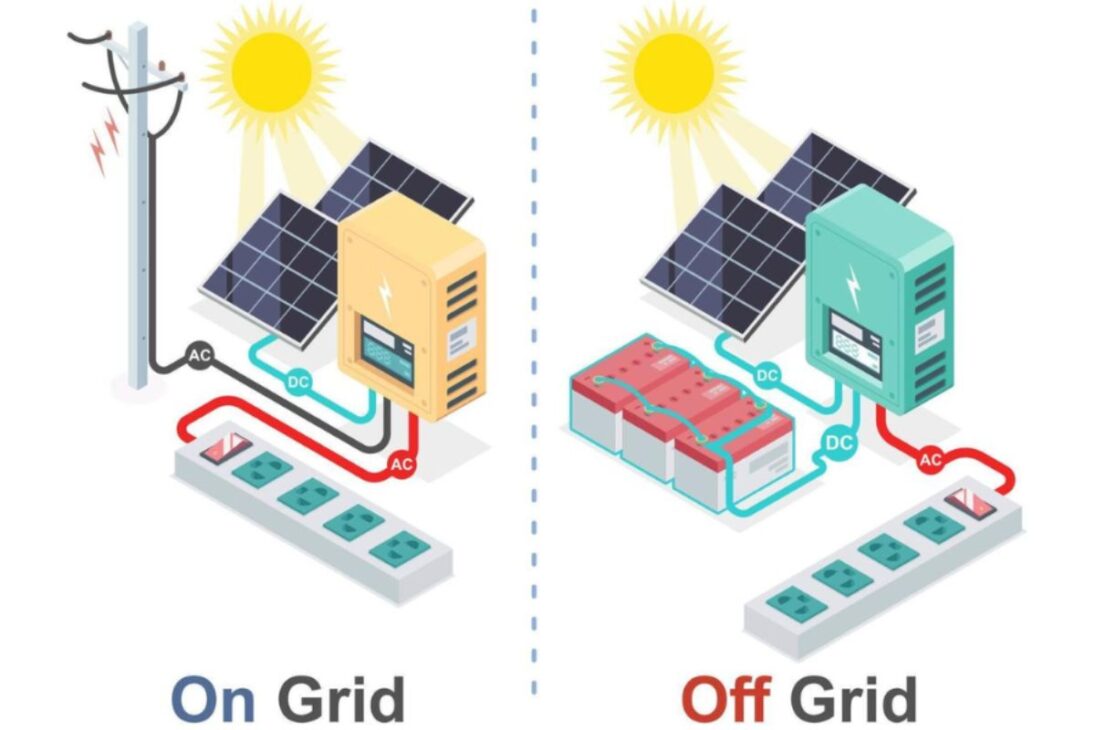 Multas de hasta R$ 28 mil por caída de consumo: concesionarias confunden energía solar off grid con “gato” y Justicia ya manda indemnizar