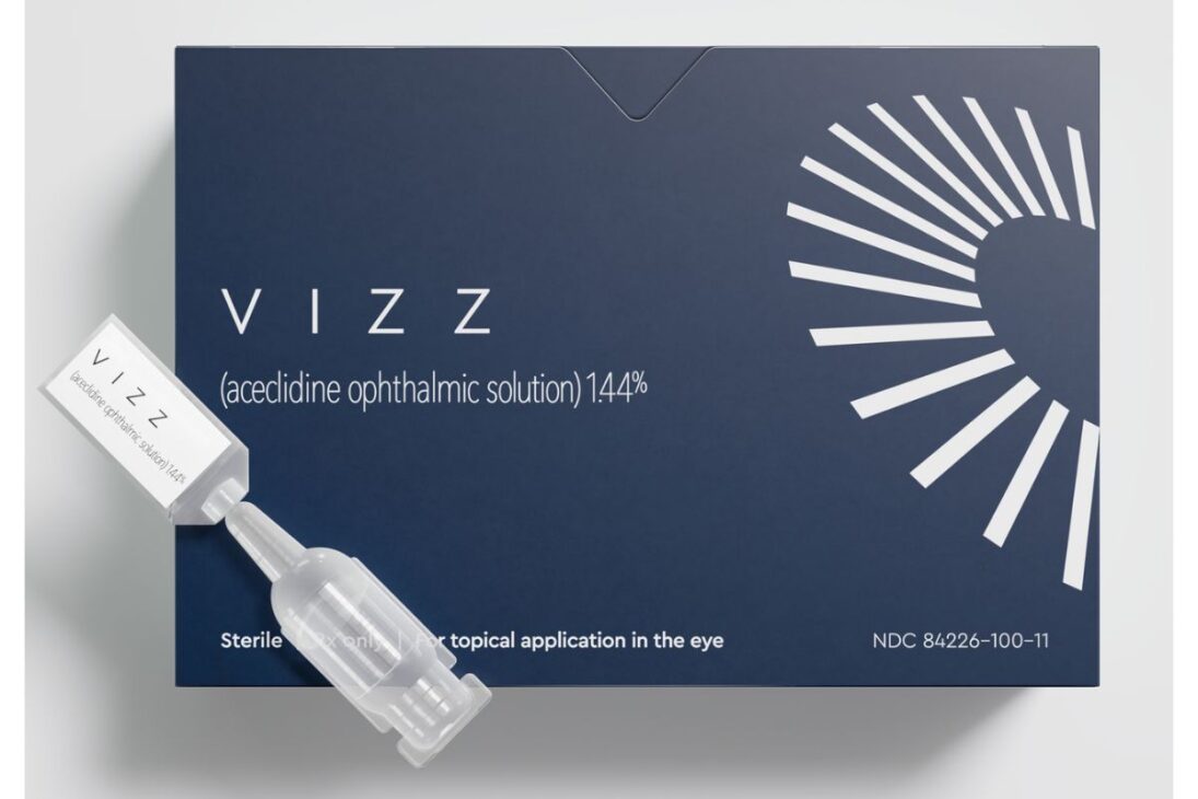 La FDA aprobó un colirio que corrige la vista cansada por hasta 10 horas con solo una gota, eliminando la necesidad de gafas de lectura